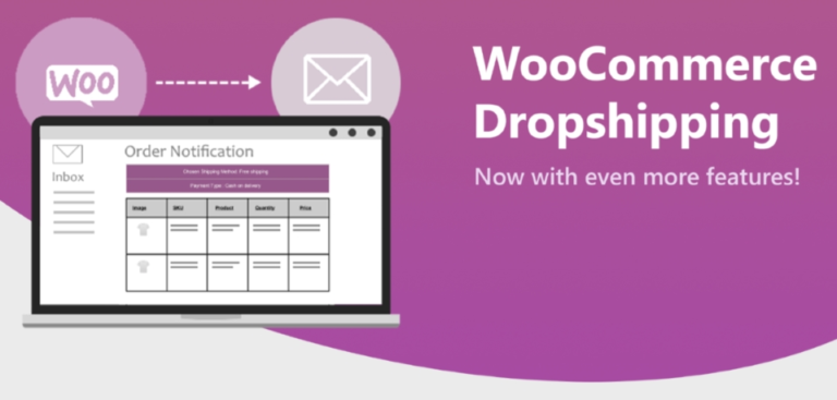 Problem of Payment Gateway for your WooCommerce Dropshipping Store Resolved
