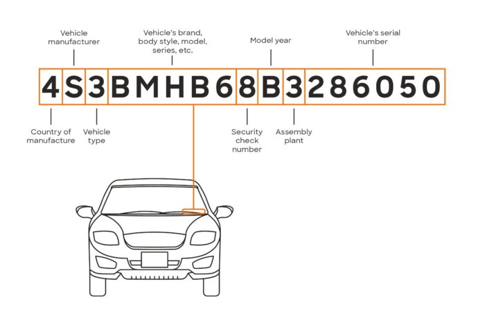 Verifying Vehicle Information