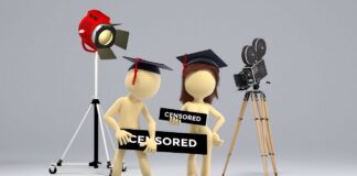 Censorship In Cinema