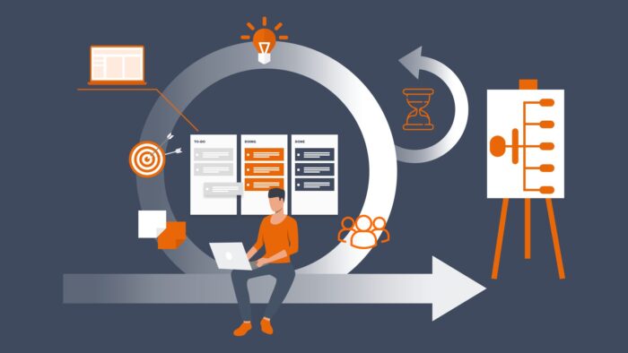 Adopt Agile Methodologies